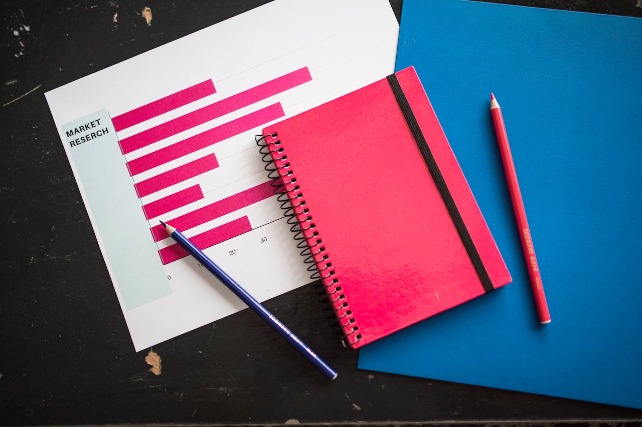 home-hero-bg Overhead view of business chart with red notebook and colored pencils on table.