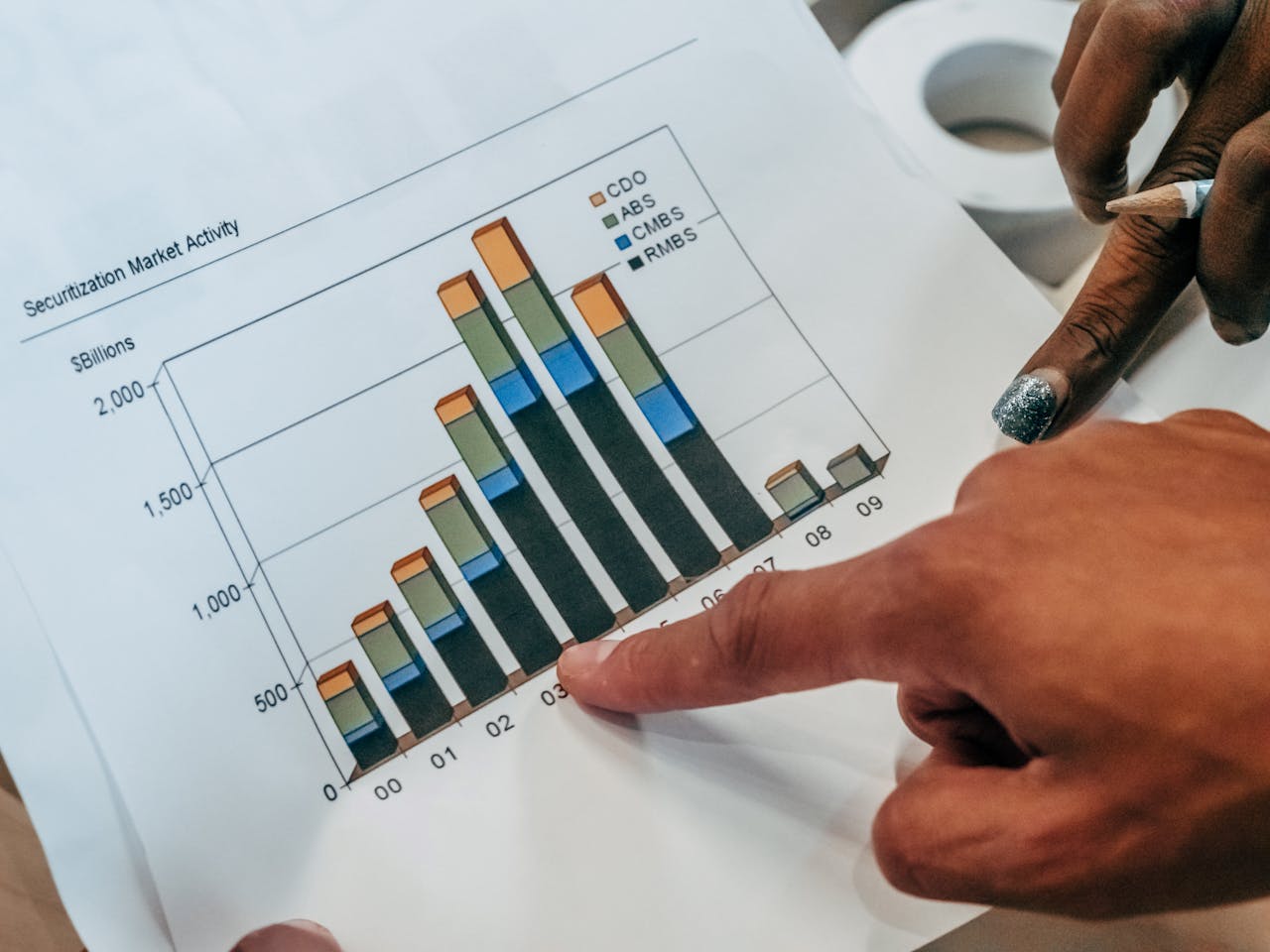 home-services-02 Close-up of hands pointing at a financial market activity chart, analyzing trends in securitization.